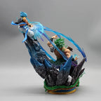 Figurine Gogeta Blue vs Broly – “Ultimate Clash”™ | DRAGON BALL SUPER